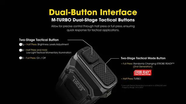 Alt view image 3 of 6 - Nitecore EDC23 2500 Lumen USB-C Rechargeable Ultra-Slim EDC Flashlight