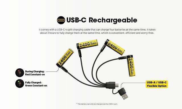 Alt view image 4 of 6 - Nitecore NH2400 2400mAh USB-C Rechargeable AA Battery 4-Pack
