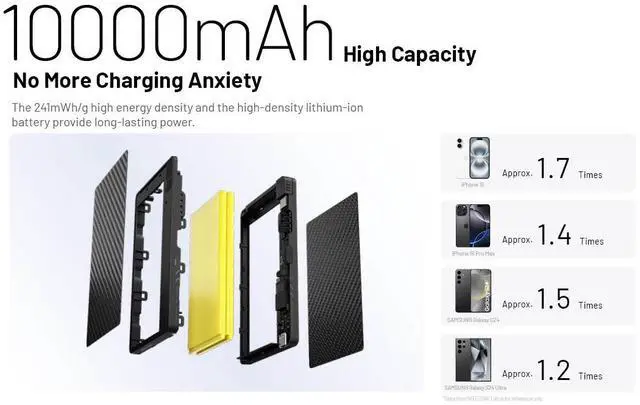 Alt view image 2 of 6 - Nitecore Pocket 10000 USB-C Power Bank with Built-In Cable