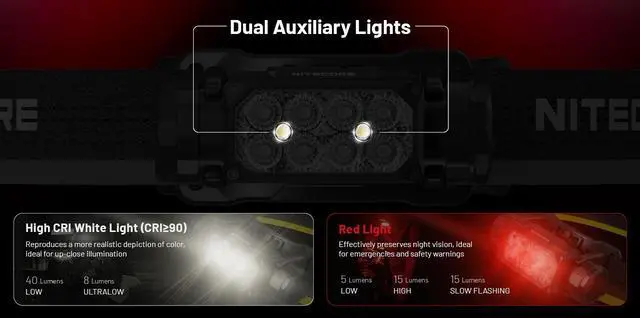 Alt view image 4 of 6 - Nitecore HC65 UHE 2000 Lumen USB-C Rechargeable Headlamp, Gray