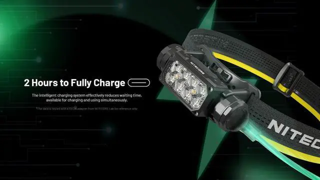 Alt view image 5 of 6 - Nitecore HC65 UHE 2000 Lumen USB-C Rechargeable Headlamp, Gray