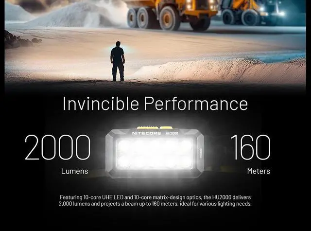 Alt view image 3 of 6 - Nitecore HU2000 2000 Lumen Headlamp Compatible With External USB-C Power Sources