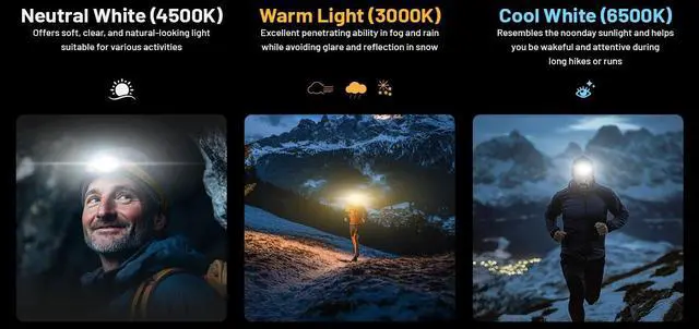 Alt view image 2 of 6 - Nitecore NU27 600 Lumen USB-C Rechargeable Multi-Temperature Outdoor Headlamp