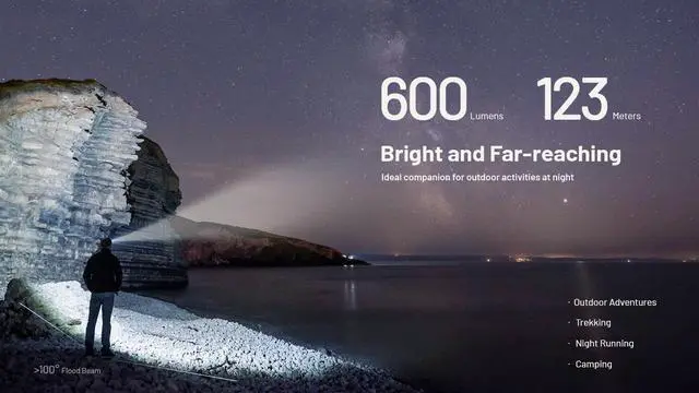 Alt view image 3 of 6 - Nitecore NU27 600 Lumen USB-C Rechargeable Multi-Temperature Outdoor Headlamp