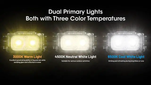 Alt view image 3 of 6 - Nitecore NU25 MCT UL (Black) 400 Lumen USB-C Rechargeable Multi-Temperature Ultralight Headlamp