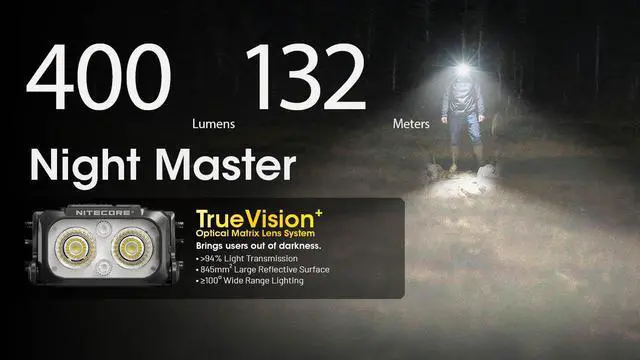 Alt view image 2 of 6 - Nitecore NU25 MCT UL (Black) 400 Lumen USB-C Rechargeable Multi-Temperature Ultralight Headlamp