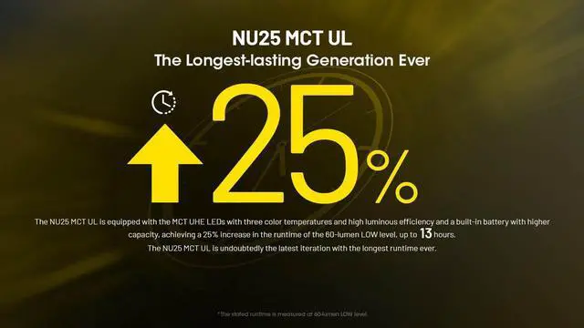 Alt view image 5 of 6 - Nitecore NU25 MCT UL (Black) 400 Lumen USB-C Rechargeable Multi-Temperature Ultralight Headlamp