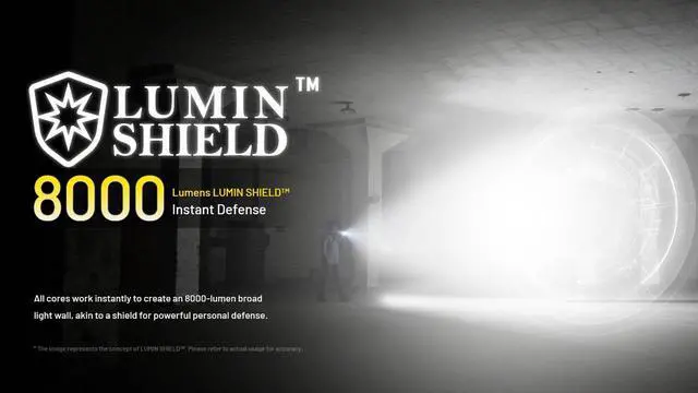Alt view image 3 of 6 - Nitecore EDC37 8000 Lumen USB-C Rechargeable Flat EDC Flashlight