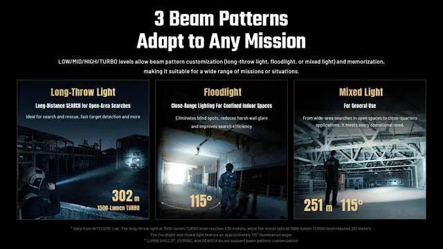 Alt view image 3 of 6 - Nitecore P27iX 5000 Lumen Customizable Tactical Flashlight with Multi-Beam Modes