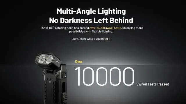 Alt view image 2 of 6 - Nitecore EDC09 Swivel Head 1600 Lumen Rechargeable EDC Flat Flashlight