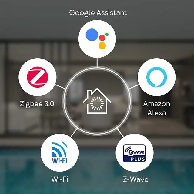 Alt view image 3 of 7 - Aeotec GP-AEOHUBV3US Smart Home Hub for SmartThings