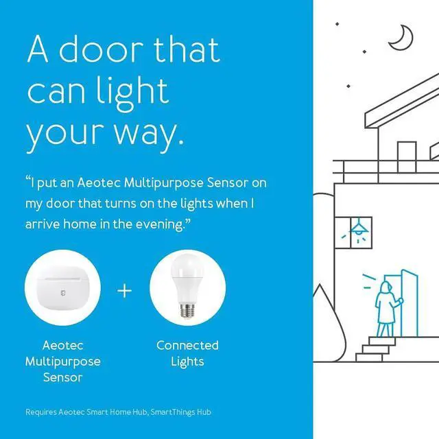 Alt view image 7 of 7 - Aeotec GP-AEOMPSUS Multipurpose Sensor for SmartThings (Zigbee)