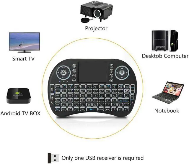 Alt view image 4 of 16 - i8 Mini Wireless Keyboard 2.4G Color Backlit Air Mouse Touchpad  Keyboard For Android TV Box Smart TV PC PS4