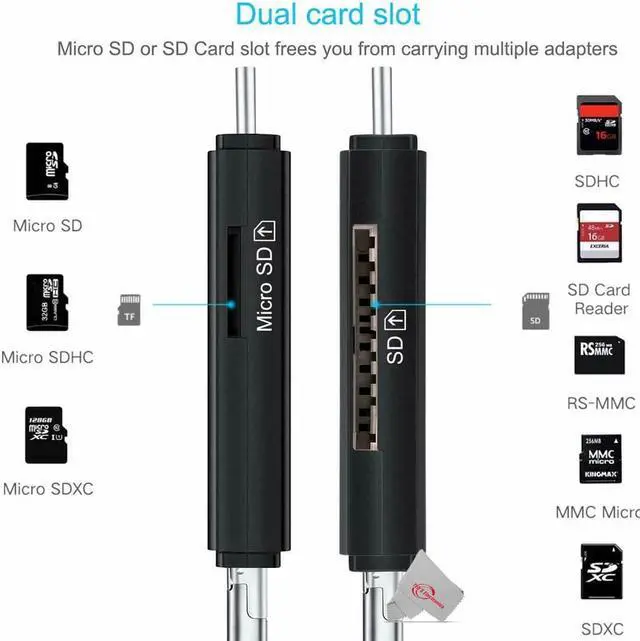 Alt view image 3 of 8 - VidPro USB 2.0 Type-C microSD and SD Card Reader