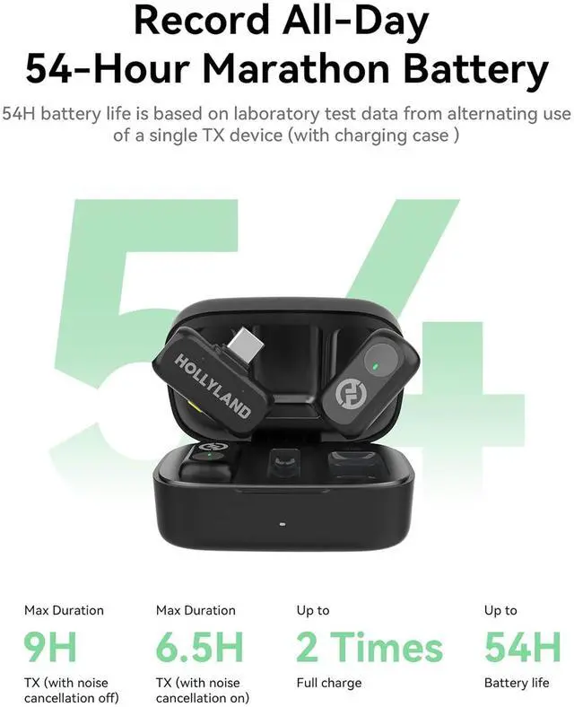 Alt view image 4 of 7 - Hollyland LARK A1 Duo 2-Person Wireless Lavalier Microphone System with USB-C Connector for Mobile Devices (Space Gray, 2.4 GHz) Video Bundle