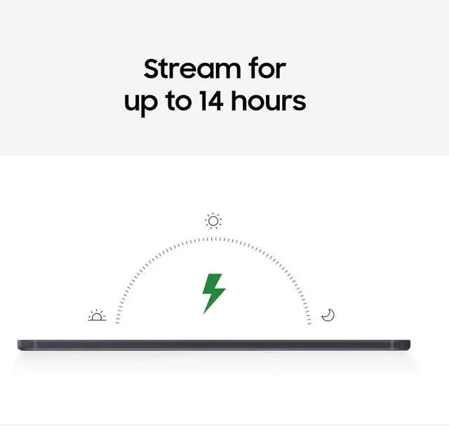 Alt view image 8 of 9 - SAMSUNG Galaxy Tab S6 Lite (2024) 10.4" 64GB WiFi Android Tablet, S Pen Included, Gaming Ready, Long Battery Life, Slim Metal Design, Expandable Storage, US Version, Mint