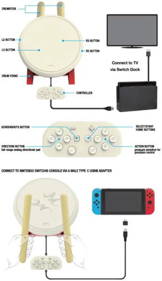 Alt view image 4 of 5 - KMD TK Drum Controller for Taiko no Tatsujin: Drum 'n' Fun! Nintendo Switch