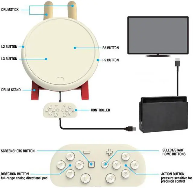 Alt view image 5 of 5 - KMD TK Drum Controller for Taiko no Tatsujin: Drum 'n' Fun! Nintendo Switch