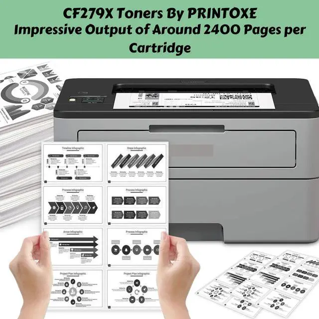 Alt view image 2 of 5 - CF279X / 79X Compatible 3 Toners High Yield of CF279A / 79A Each Yield 2,000 Pages for HP LaserJet Pro M12 , M12a , M12w and MFP M26 , MFP M26a , MFP M26nw