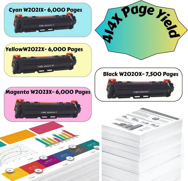 Alt view image 3 of 5 - W2021X CYAN 414X With Chip - High Yield Toner Cartridge of 414A / W2021A Cyan for HP Color LaserJet Pro M454dn M454dw M479dw M479fdn M479fdw