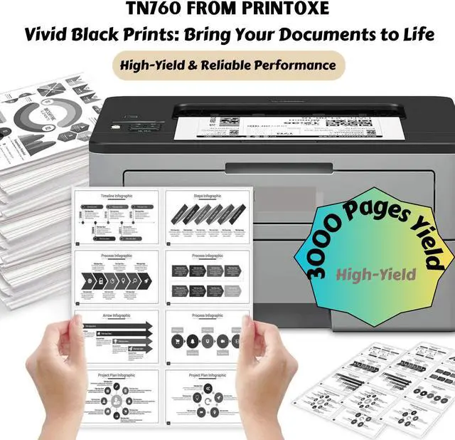 Alt view image 3 of 5 - TN760 Compatible 2 Toner Cartridges (With Chips) TN 760 HY TN730 for Brother HL L2350DW L2370DW L2370DWXL L2390DW L2395DW & MFC L2710DW L2730DW L2750DWXL & DCP L2550DW