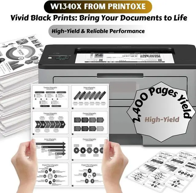 Alt view image 4 of 6 - PRINTOXE® W1340X with Chip Compatible Laser Toner 134X High Yield W1340A / 134A for For HP LaserJet MFP M232d M232dw M232dwc M232sdn M232sdw M233d M233dw M233sdn,M233sdw M234dw M234sdn M234sdw M236d