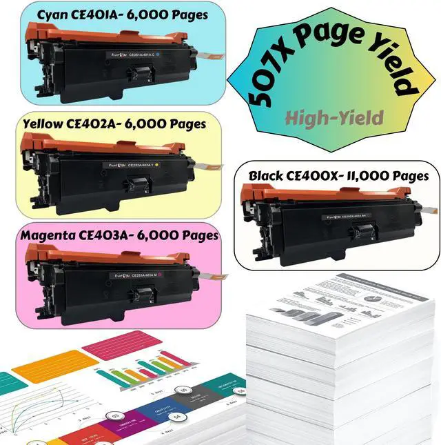Alt view image 3 of 4 - CE400X Compatible 507X BLACK High Version of CE400A 507A Black Toner Cartridge for HP Laserjet Enterprise 500 Color M551 M551n M551dn M551xh M575 M575f M575dn