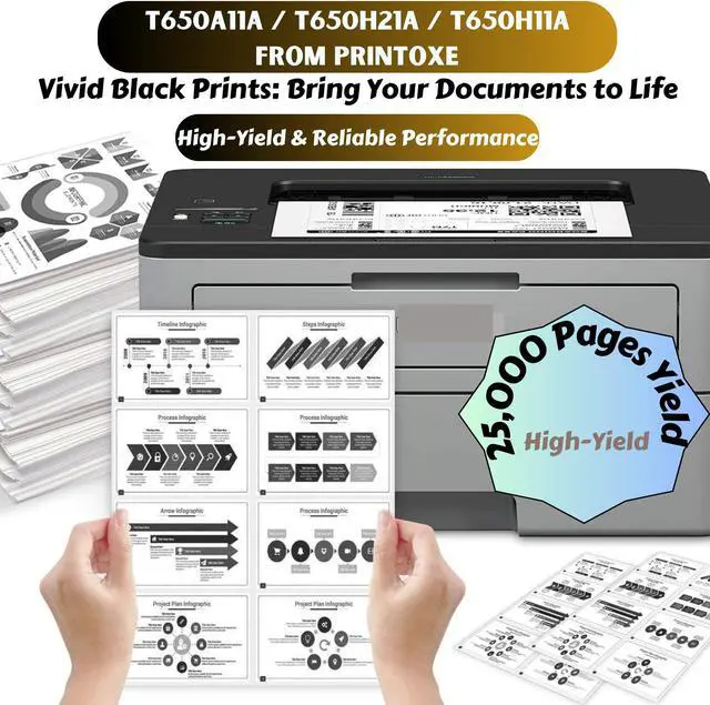 Alt view image 2 of 4 - Compatible 2 Toner Cartridges for T650H21A / T650H11A / T650A11A Each Yield 25000 Pages for T650 T652 T654 T656 for Lexmark T650DN T650DTN T650N T652 T652DN T652DTN T654 T654DN T654DTN T656 T656DNE