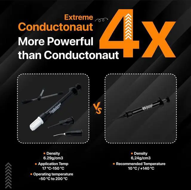Alt view image 4 of 7 - Thermal Grizzly Conductonaut Extreme Thermal Grease - 1 Gram Set + Applicators + Pads - Liquid Metal Thermal Paste for Cooling The CPU, GPU Value Pack