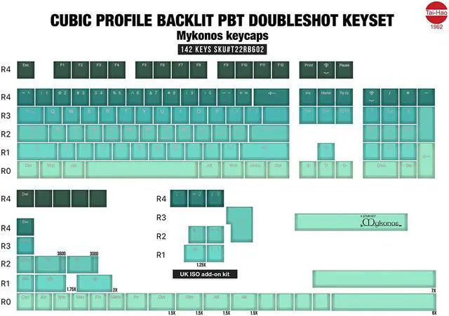 Alt view image 2 of 2 - Mykonos PBT Keycap set