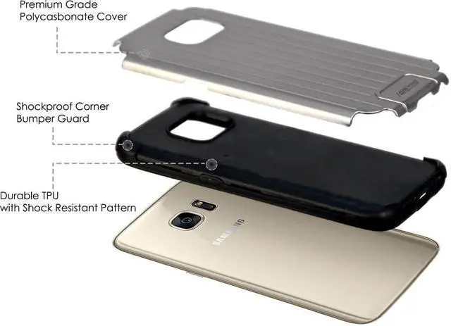 Alt view image 3 of 3 - SILVER MATTE METALLIC SLIM DUO-SHIELD CASE COVER FOR SAMSUNG GALAXY S7 EDGE