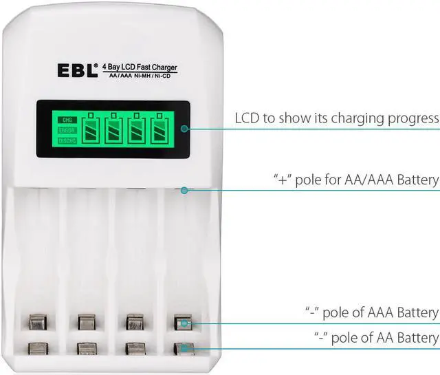 Alt view image 5 of 7 - EBL 12pcs 1100mAh AAA Battery + Smart LCD Battery Charger for AA AAA Ni-MH Ni-CD Rechargeable Batteries