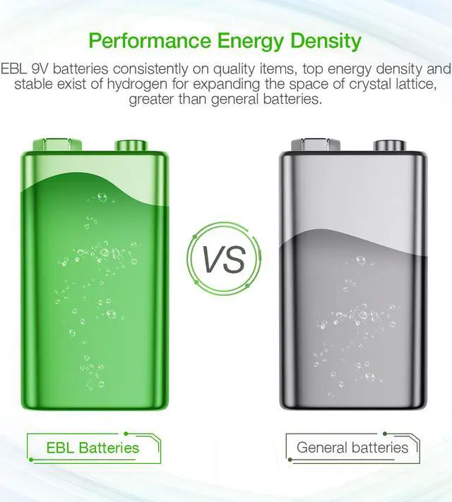 Alt view image 6 of 7 - EBL 280mAh 9V Battery 6F22 Ni-MH Rechargeable Batteries for Smoke Alarm, Microphone and More