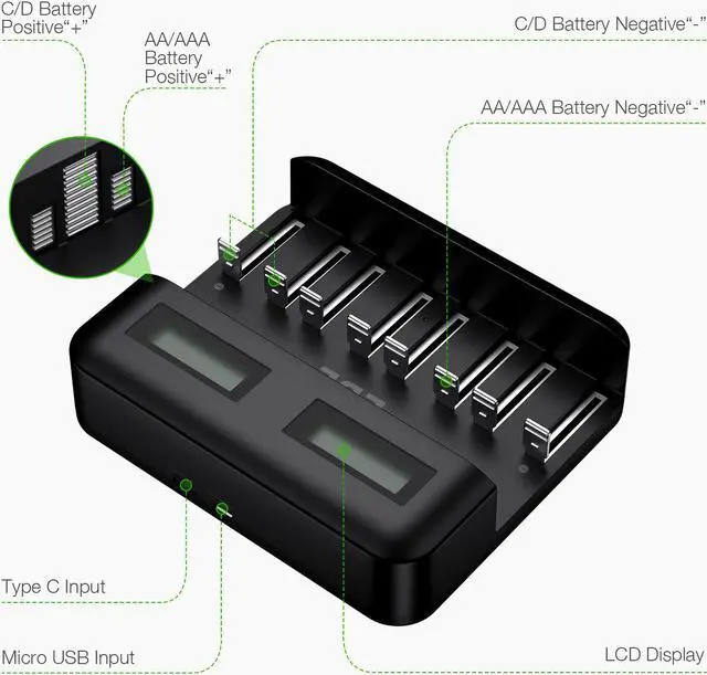 Alt view image 2 of 7 - EBL LCD Universal Battery Charger for Rechargeable Batteries Ni-MH AA/ AAA/C/D Batteries with 2A USB Port, Type C Input, Fast AA AAA Battery Charger