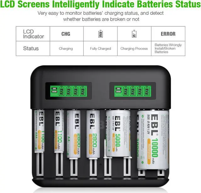 Alt view image 6 of 7 - EBL LCD Universal Battery Charger for Rechargeable Batteries Ni-MH AA/ AAA/C/D Batteries with 2A USB Port, Type C Input, Fast AA AAA Battery Charger