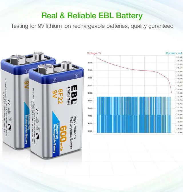 Alt view image 7 of 7 - EBL 6F22 9V 600mAh Lithium-ion Batteries 9 Volt Rechargeable Battery for Electric Guitar, Smoke Alarm and More ( 6-pack )