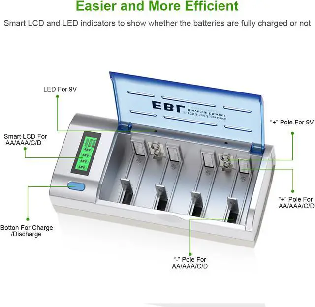 Alt view image 5 of 7 - EBL 906 LCD Battery Charger for AA AAA C D 9V Ni-MH Ni-CD Rechargeable Batteries with LCD Display and Discharge Functions