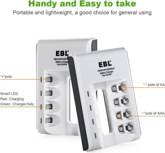 Alt view image 5 of 7 - EBL 4 Pack 500mAh AAA Rechargeable Batteries + 807 Smart Charger for AA AAA Ni-MH Ni-CD Batteries