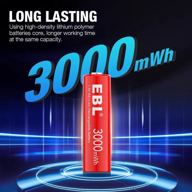 Alt view image 3 of 6 - EBL 8Pcs 1.5v 3000mWh Lithium - ion Rechargeable AA Batteries for Toys Cellphone