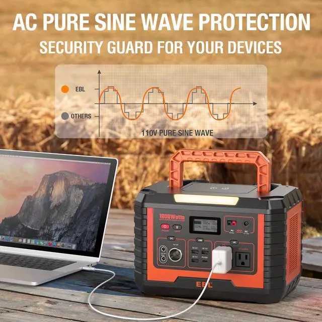 Alt view image 5 of 7 - EBL Portable Power Station Voyager 1000, 110V/1000W Solar Generator, 999Wh/270000mAh High Lithium Battery, with 2 x AC Outlets, 3 x QC3.0 USB, and PD60W port for Outdoor Camping, Home Emergency, RV/Va
