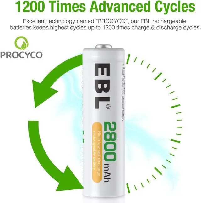 Alt view image 7 of 7 - EBL 4Pcs Rechargeable AA Batteries, 2800mAh Double A Batteries + Battery Charger for AA AAA 9V Ni-MH Ni-CD Batteries