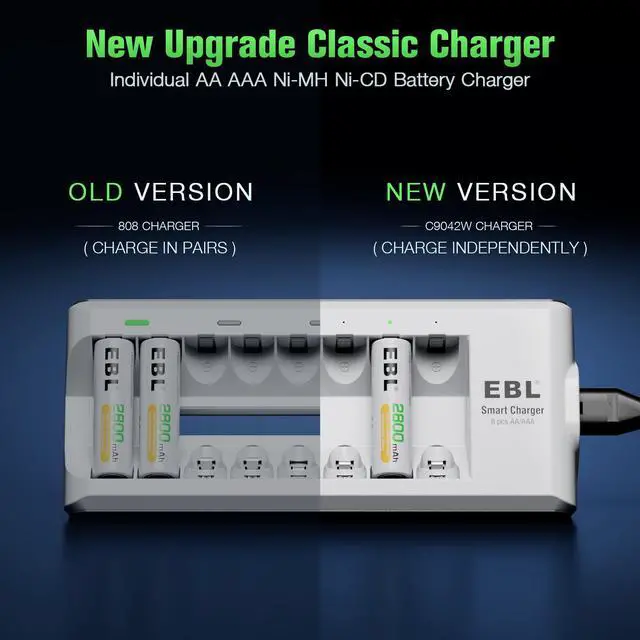Alt view image 2 of 7 - EBL 8 Bay Battery Charger for Ni-MH Ni-CD AA AAA Rechargeable Batteries