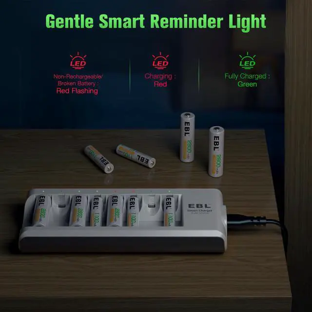 Alt view image 5 of 7 - EBL 8 Bay Battery Charger for Ni-MH Ni-CD AA AAA Rechargeable Batteries