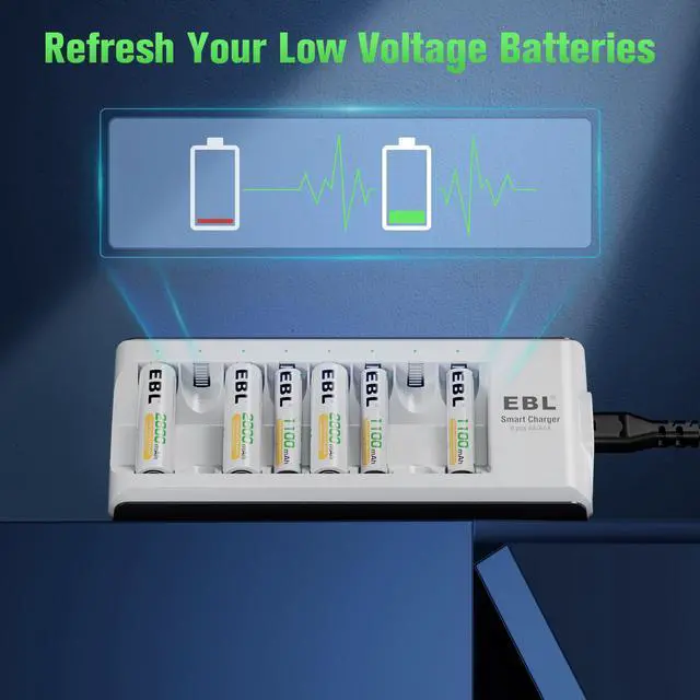 Alt view image 7 of 7 - EBL 8 Bay Battery Charger for Ni-MH Ni-CD AA AAA Rechargeable Batteries