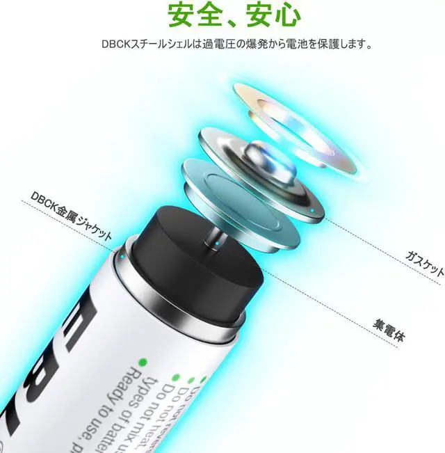 Alt view image 6 of 7 - EBL Rechargeable AAA Batteries 1100mAh Ni-MH Triple A Batteries, Precharged Long Lasting - 8 Counts