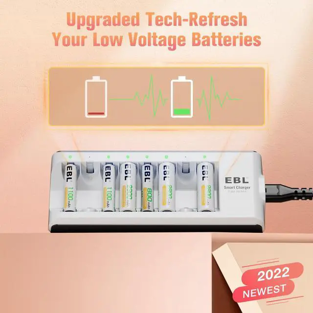 Alt view image 7 of 7 - EBL 8-Pack 1100mAh Rechargeable AAA Batteries + 8 Bay Battery Charger for AA/AAA Ni-MH Ni-CD Batteries