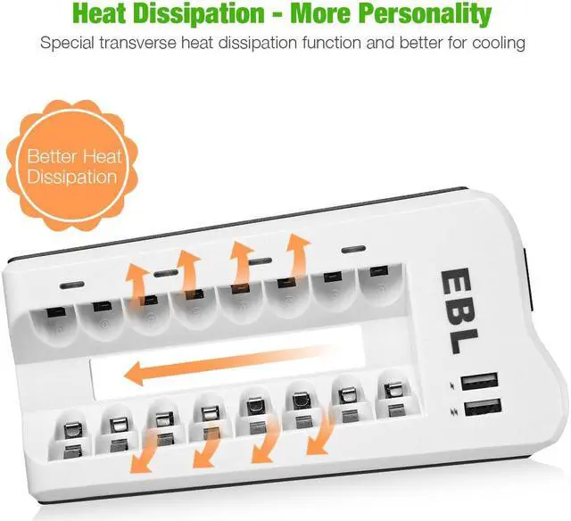 Alt view image 4 of 7 - EBL 16 Pack 1100mAh AAA Rechargeable Batteries + 8 Bay Battery Charger for AA AAA Ni-MH Ni-CD Battery with Dual USB Charging Ports