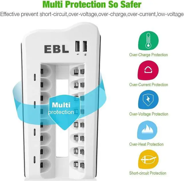 Alt view image 7 of 7 - EBL 16 Pack 1100mAh AAA Rechargeable Batteries + 8 Bay Battery Charger for AA AAA Ni-MH Ni-CD Battery with Dual USB Charging Ports