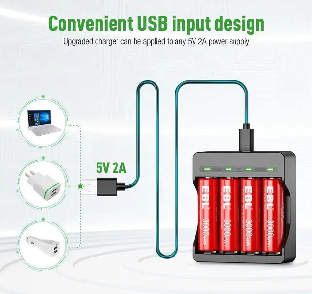 Alt view image 7 of 7 - EBL 4 Pack AA 3000mWh Lithium Rechargeable Batteries + 4-Slot USB Smart Battery Charger for AA AAA Li-Ion Battery