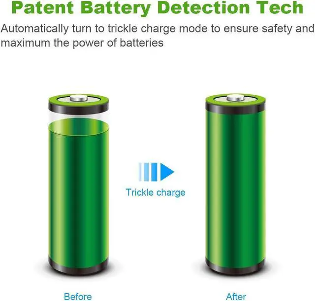Alt view image 3 of 6 - EBL 8 Pack 1100mAh AAA Rechargeable Batteries with 4 Bay Battery Charger for AA AAA Ni-MH Ni-CD Batteries